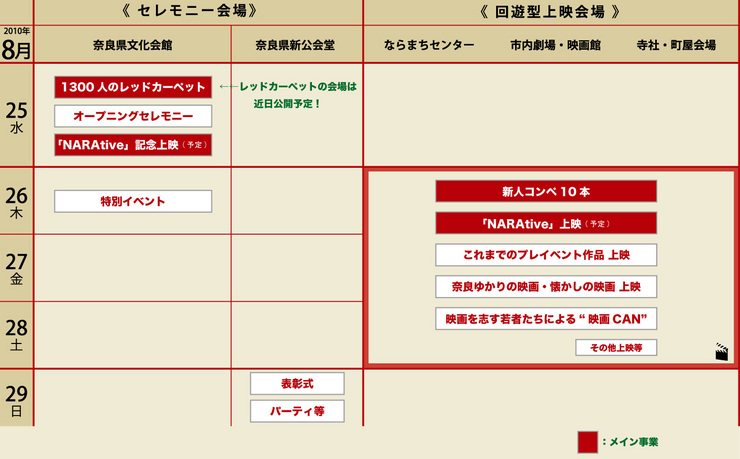 naraiff-program2.jpg